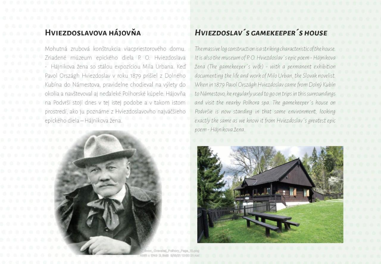 Na Hranici Oravska Polhora
